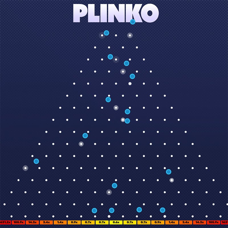 Stake Plinko Game Evaluation And Technique 2024